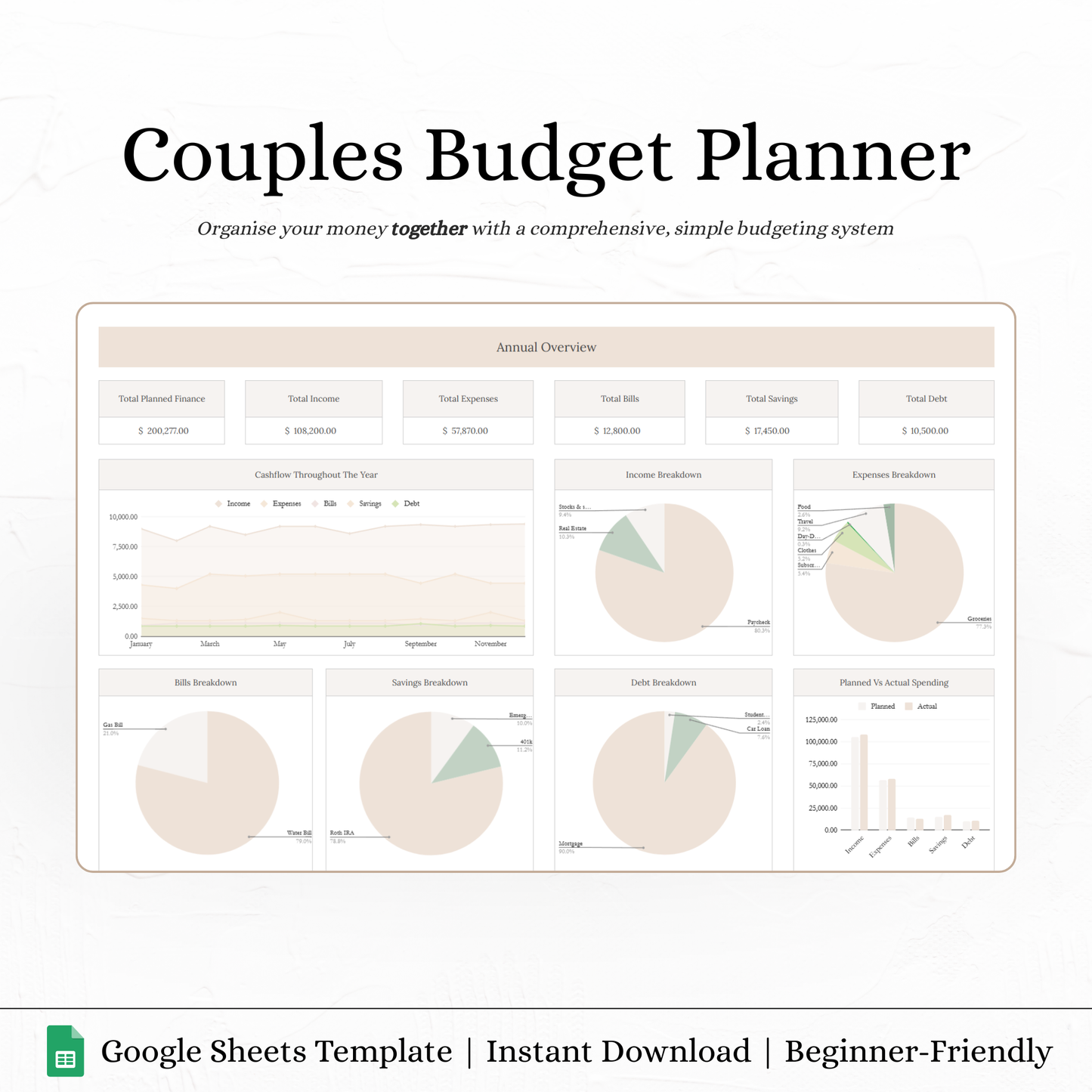 The Couples Budget Planner