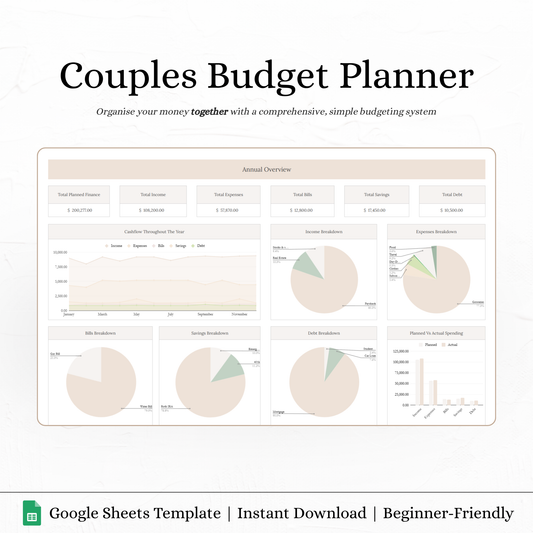 The Couples Budget Planner