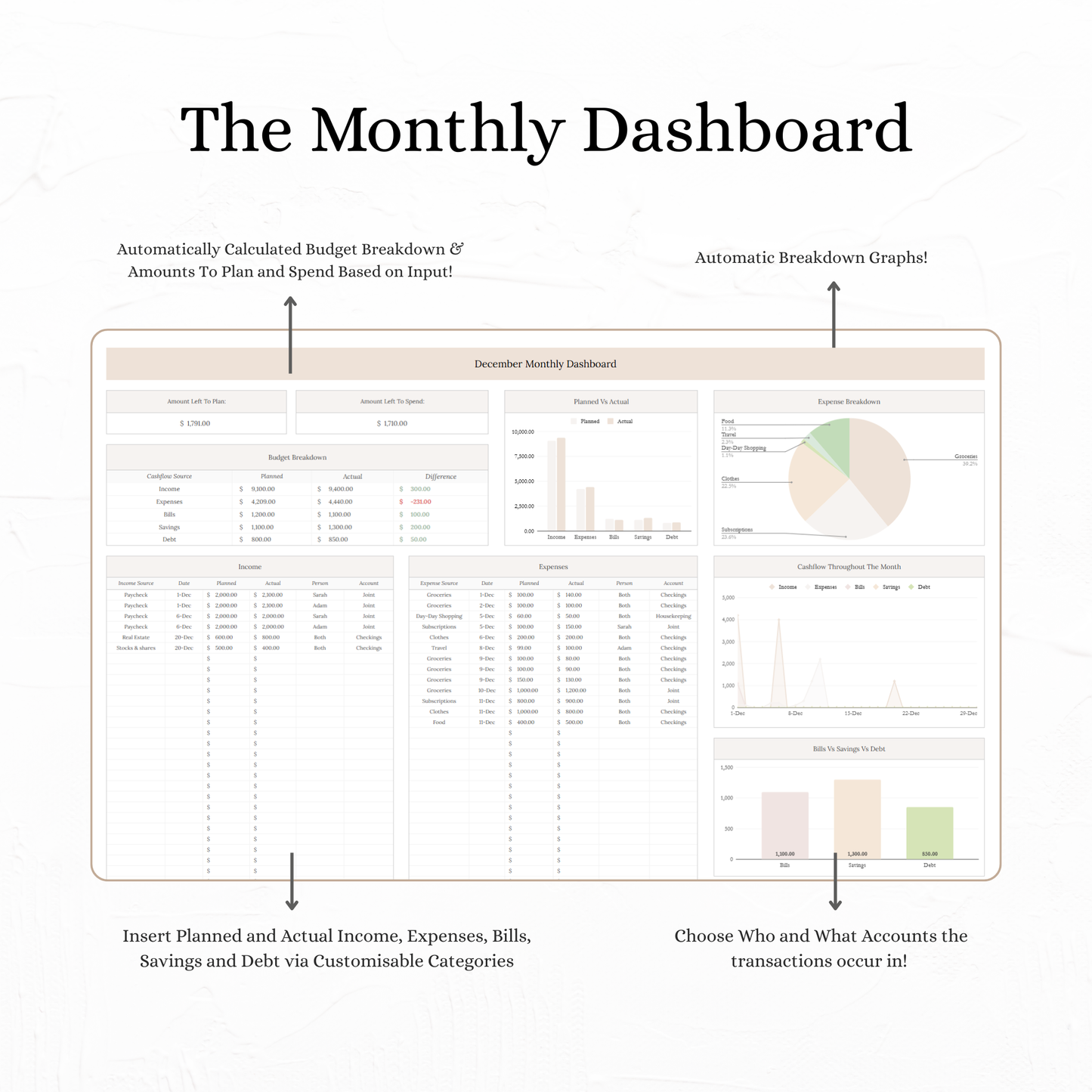 The Couples Budget Planner
