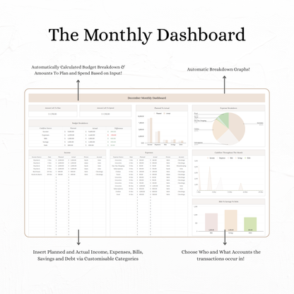 The Couples Budget Planner