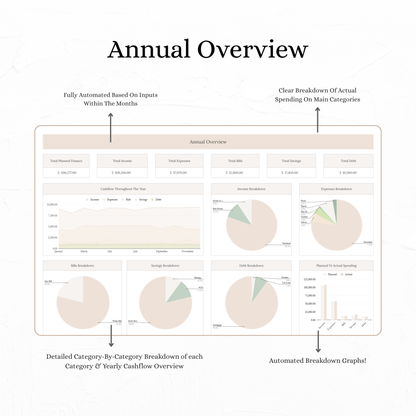 The Couples Budget Planner