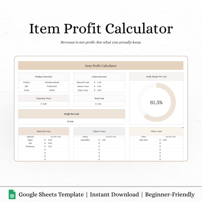 Item Profit Calculator