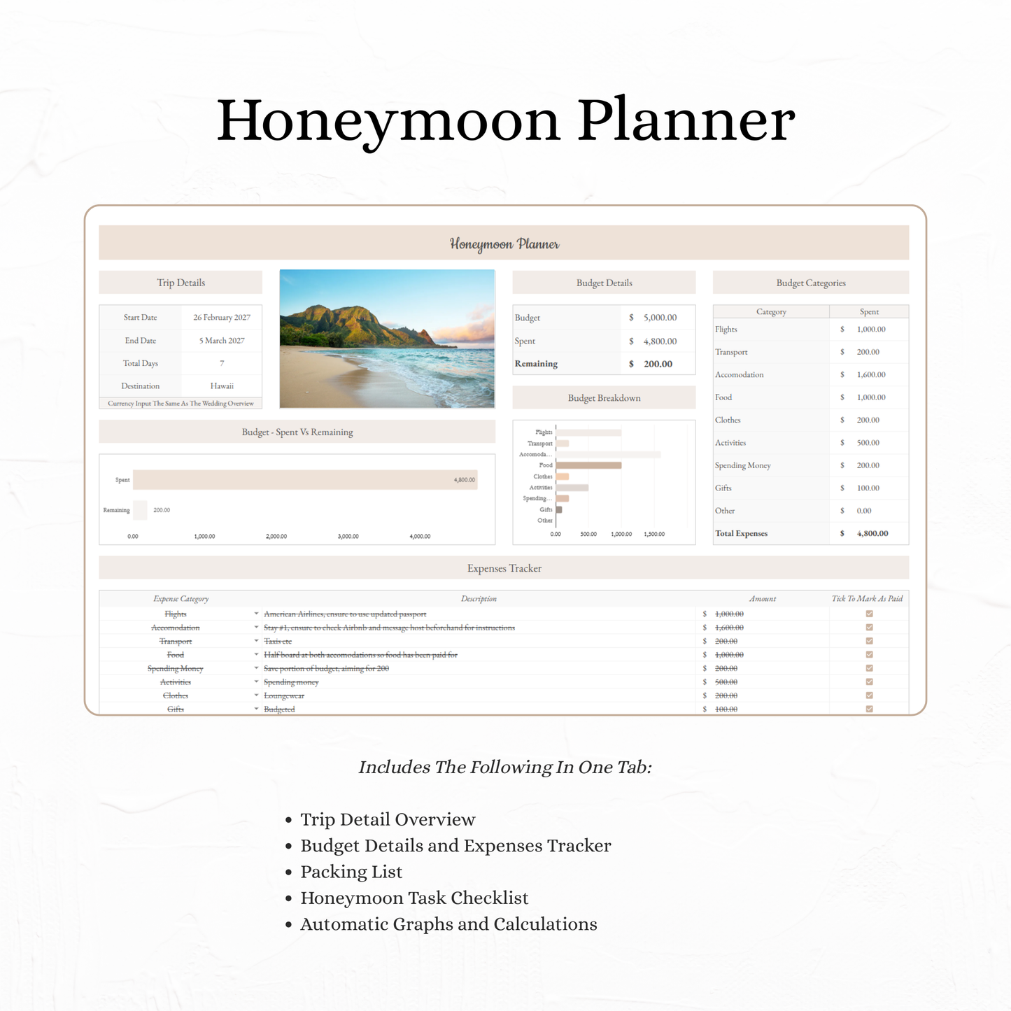 The Klarra Wedding System