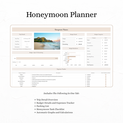 The Klarra Wedding System