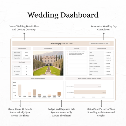 The Klarra Wedding System