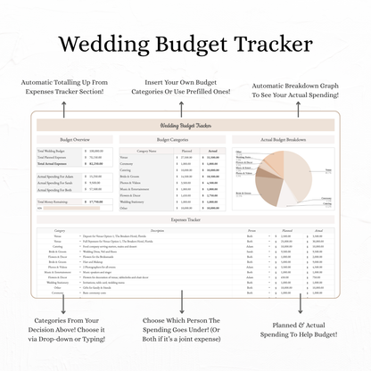The Klarra Wedding System