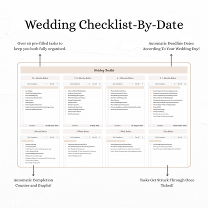 The Klarra Wedding System