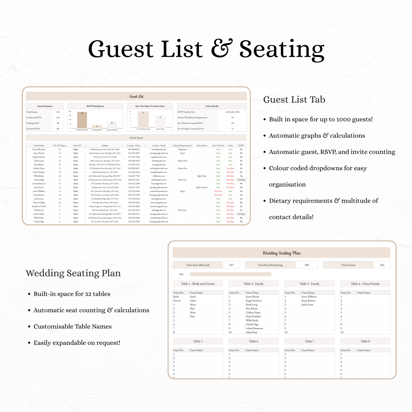The Klarra Wedding System