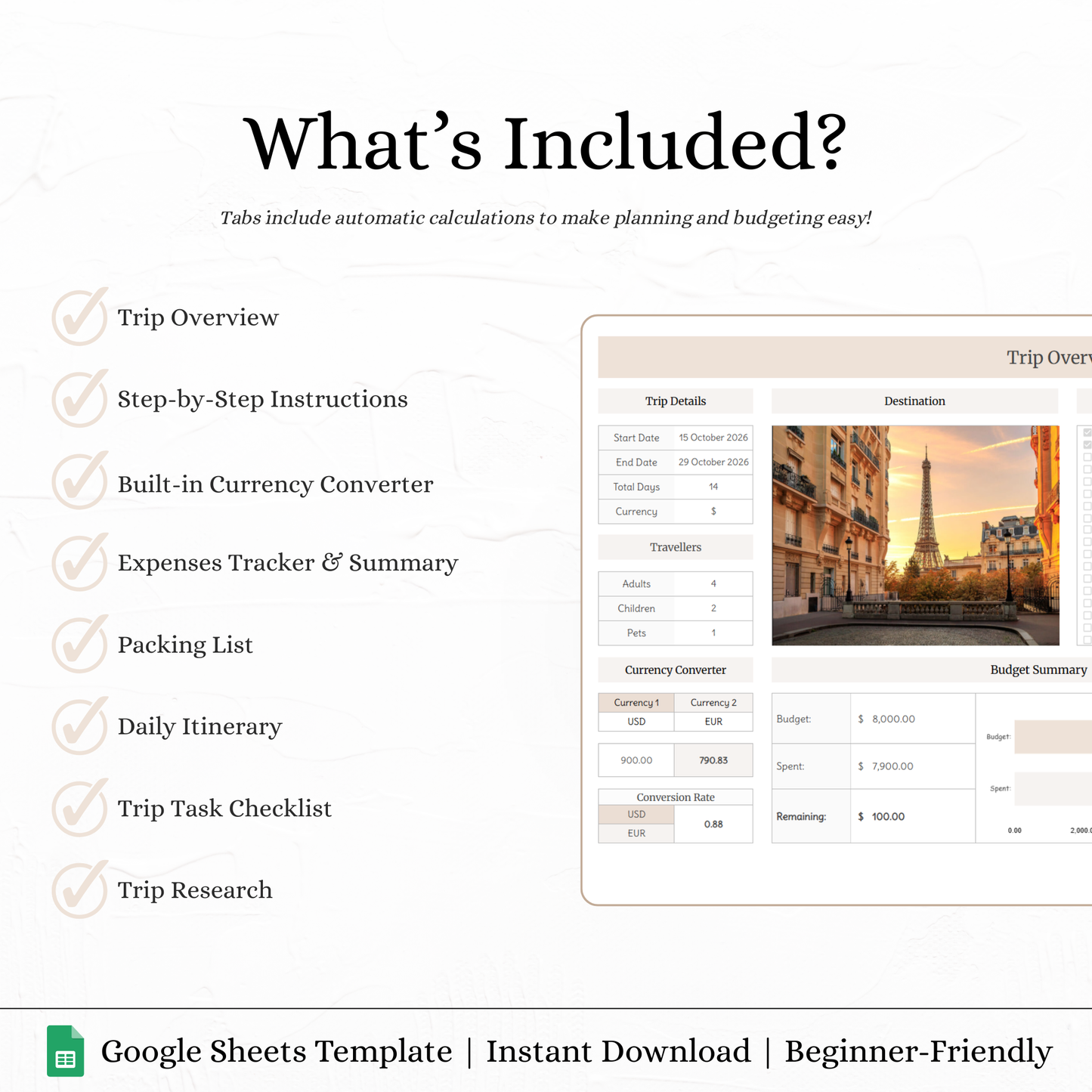 The Ultimate Travel Planner
