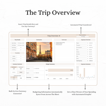The Ultimate Travel Planner