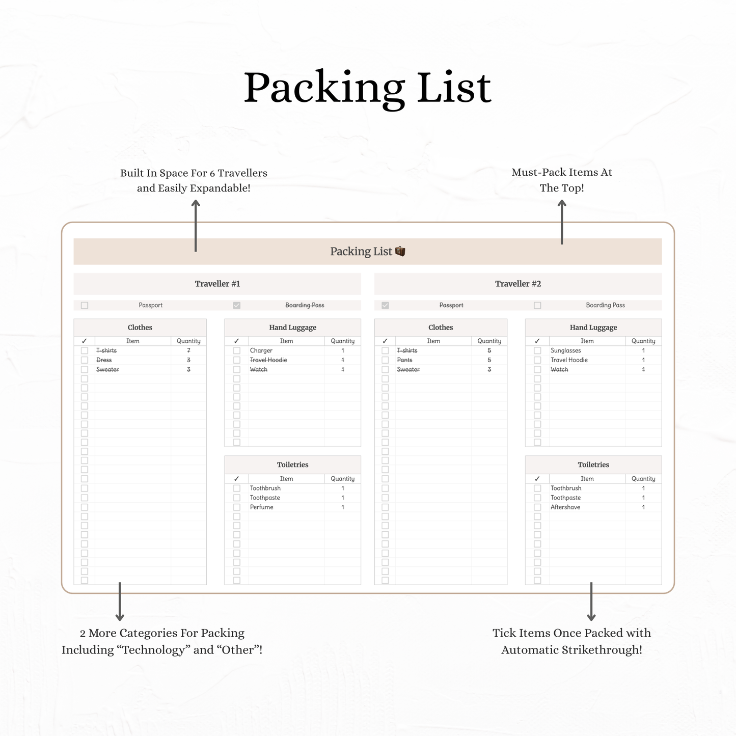 The Ultimate Travel Planner