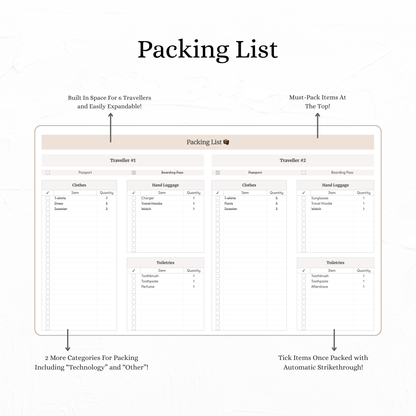 The Ultimate Travel Planner