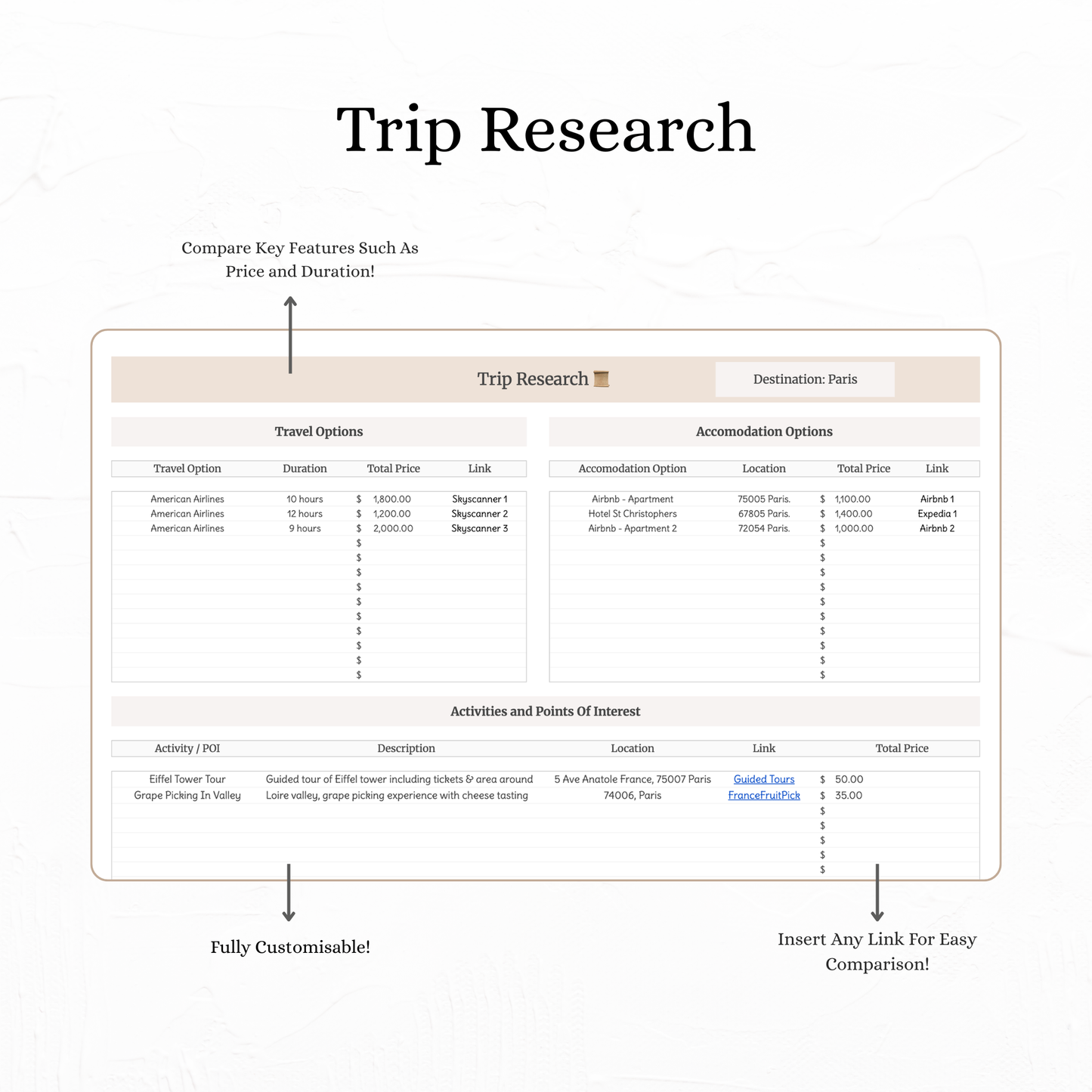 The Ultimate Travel Planner