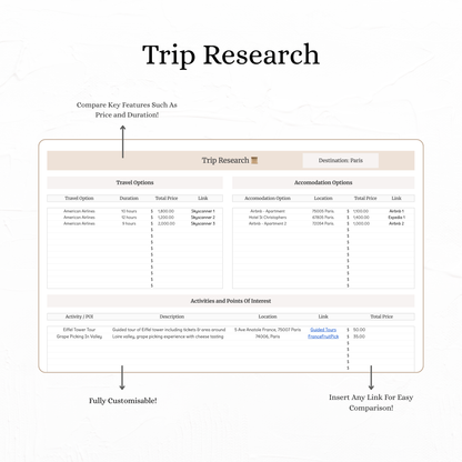 The Ultimate Travel Planner