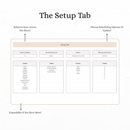 The Student Blueprint
