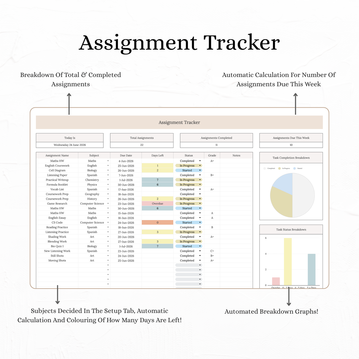The Student Blueprint