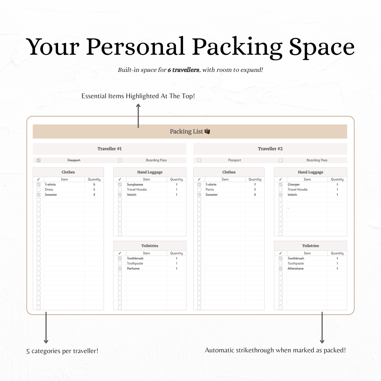 Travel Packing Checklist