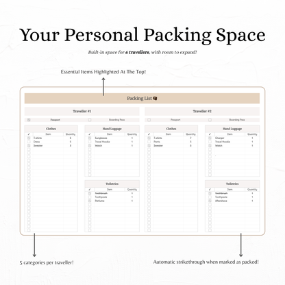 Travel Packing Checklist