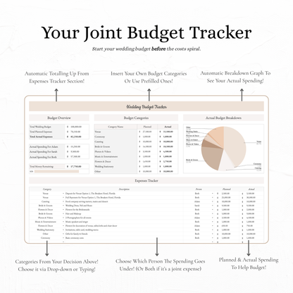 Wedding Budget Tracker